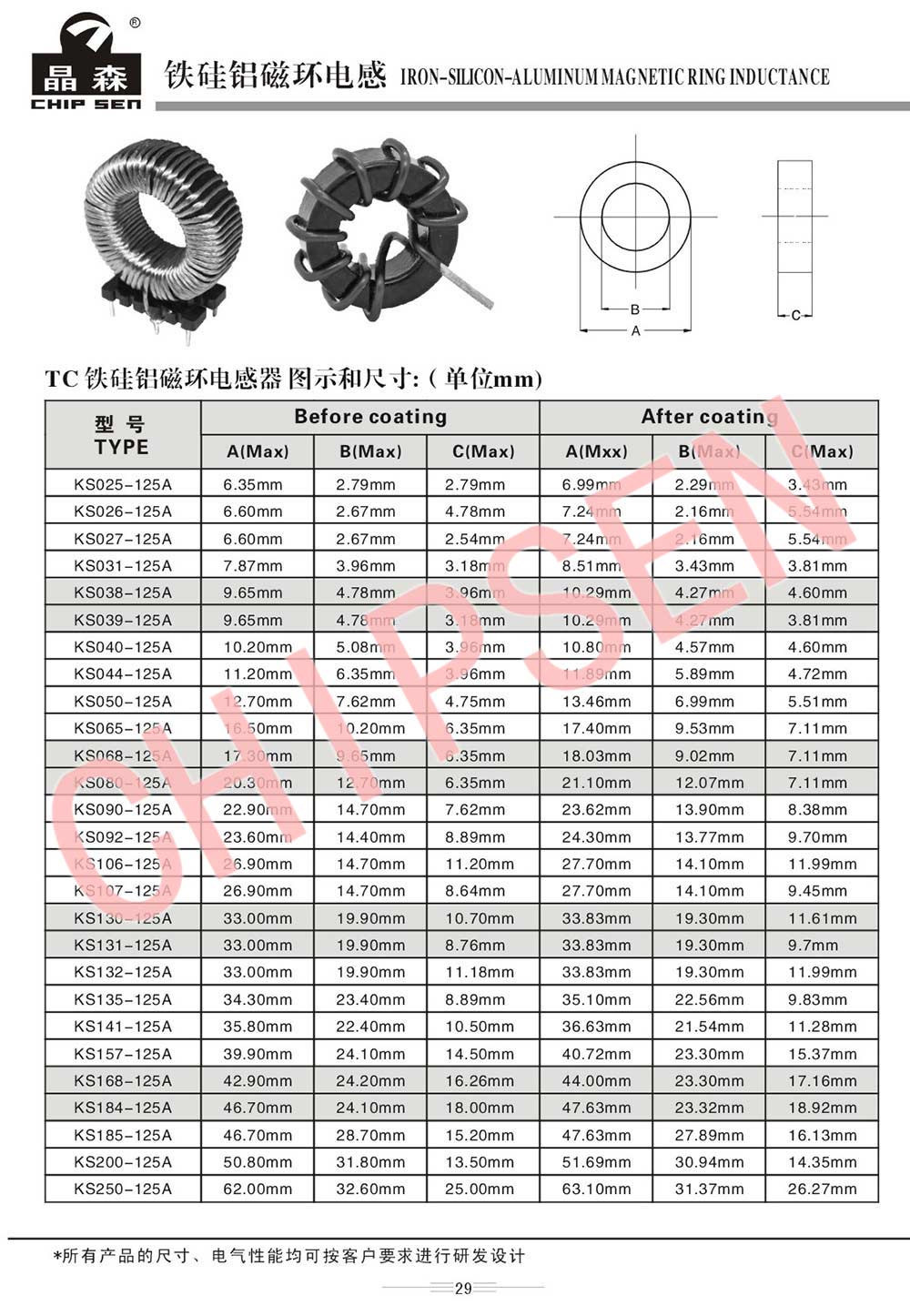 PFC Choke Inductor.jpg PFC Choke Inductor.jpg